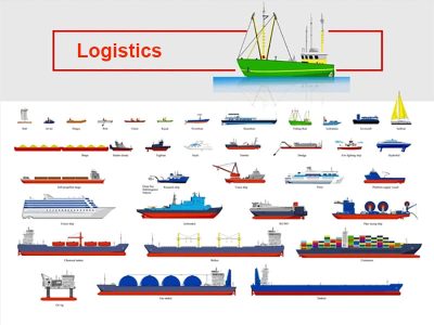 logistics-111